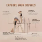 Best Professional Face & Eye Makeup Brush Set of 6 - 4